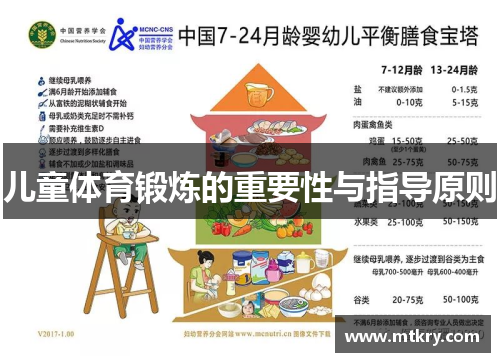 儿童体育锻炼的重要性与指导原则