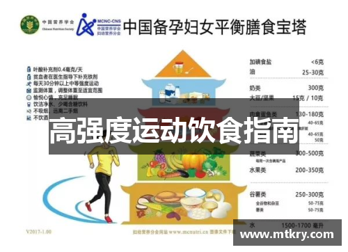 高强度运动饮食指南
